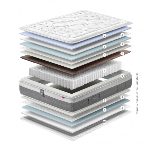 MATELAS TIRELAX LUMBAR