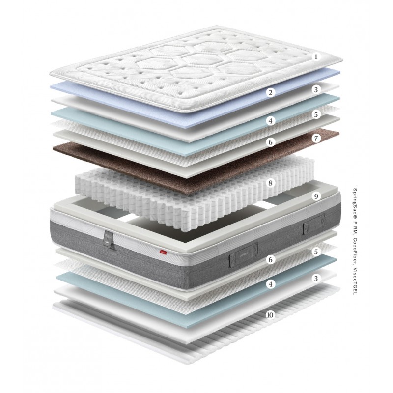 MATELAS TIRELAX LUMBAR